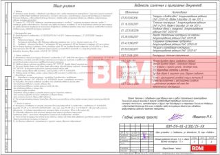 Свайный фундамент под щит 3х6 м, общей высотой конструкции 7,5 м.