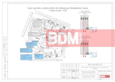 Подключение электрооборудования информационных медиауказателей