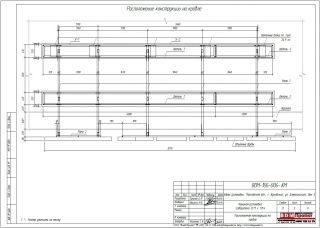 Крышная установка под фасадные световые буквы 8710х1800мм