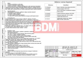 Крышная конструкция "Плов центр" габаритами 5,92х(h)0,67м.