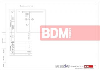 Крышная конструкция "Плов центр" габаритами 5,92х(h)0,67м.