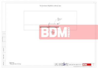 Крышная конструкция "Плов центр" габаритами 5,92х(h)0,67м.