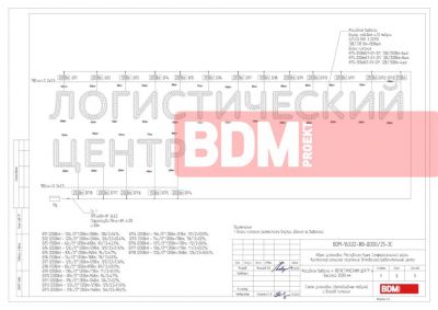 Фасадная вывеска “ А++” высотой 2500мм