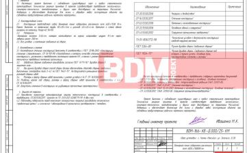 Баннерное панно габаритами рекламного поля 6,83х11,08(h) м