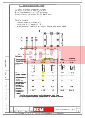 Рекламный щит габаритами рекламного поля 5971х(h)3201мм.