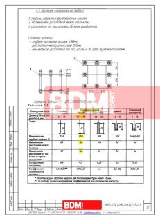 Рекламный щит габаритами рекламного поля 5971х(h)3201мм