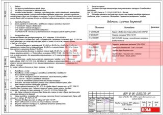 Фасадная конструкция "ICITY" габаритами 25,004х(h)5,880м.