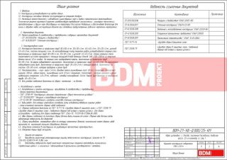 Крышная конструкция габаритами 11,84х3,45м.