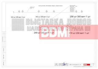 Отдельностоящая рекламная конструкция "Выставка домов" размером 13000х2000мм