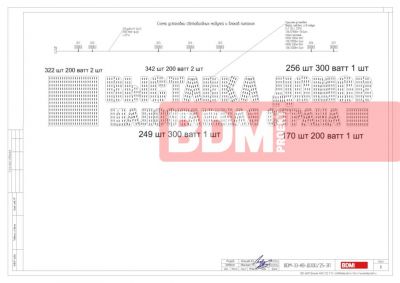 Отдельностоящая рекламная конструкция "Выставка домов" размером 13000х2000мм