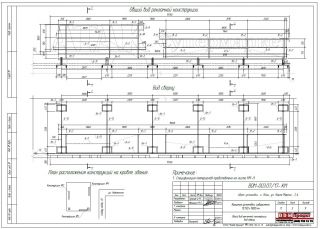Крышная установка 15750х1800мм