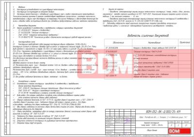 Фасадная установка габаритами 4х4 м