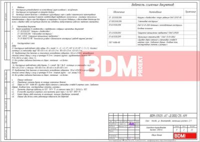 Ограждения внутридворовые  высотой 2200 мм