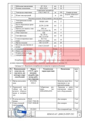 Малая архитектурная форма