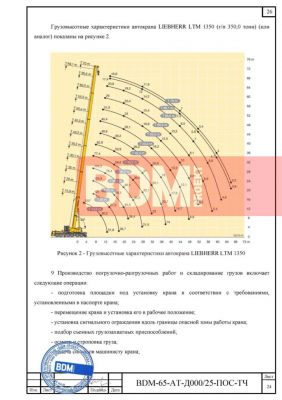 Малая архитектурная форма
