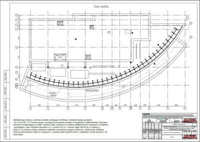Крышная установка 36800х3000мм
