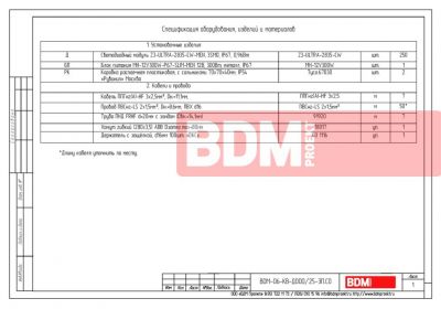 ТЕХНИЧЕСКИЙ ПАСПОРТ Фасадные вывески "Ava" габаритами 4,83х1,75 м (2 шт).