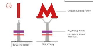 Элемент навигационной системы Московского метрополитена (Н-2260мм)