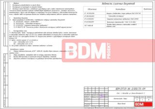 Объёмные буквы "Профи"