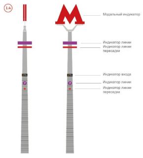 Элемент навигационной системы Московского метрополитена (Н-3500мм)