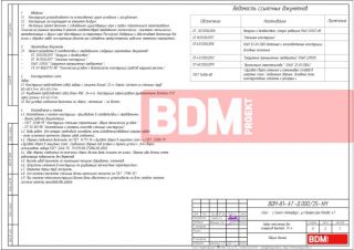 Забор стеклянный без козырьков высотой 1,9м