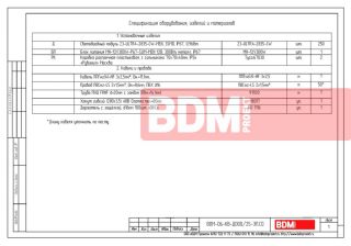 ТЕХНИЧЕСКИЙ ПАСПОРТ Фасадные вывески "Ava" габаритами 4,83х1,75 м (2 шт).