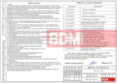 Щит отдельно стоящий габаритами 3х6м, двусторонний, высота опоры 5м.
