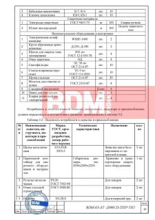 Арт объект "Солнце"