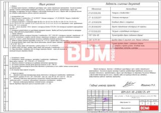 Забор высотой 5м